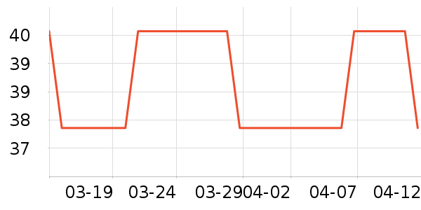 ��������𹤾���ʷ�۸�