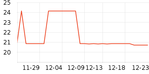 ���������ʷ�۸�