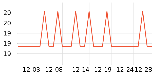 �����ر���/ˮ��/ˮ����ʷ�۸�