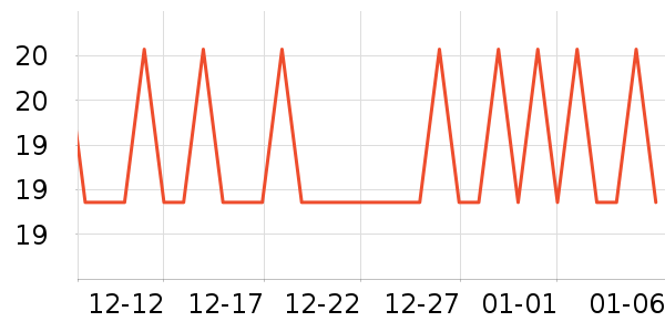 �����ر���/ˮ��/ˮ����ʷ�۸�