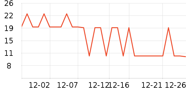 ѿѿ������ʷ�۸�