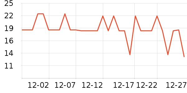 ѿѿ������ʷ�۸�