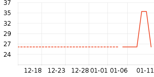 ��ֽ��ʷ�۸�