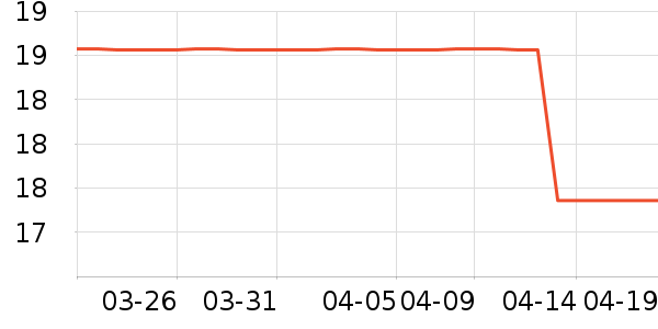 ��¶��������ʷ�۸�