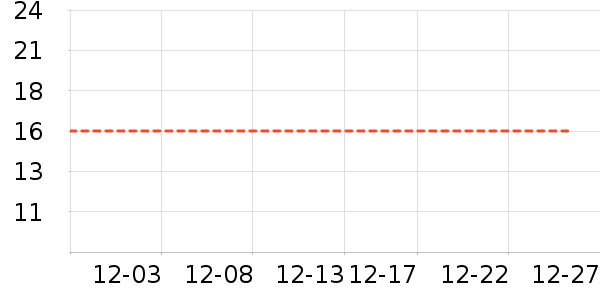 ñ��/Χ��/������װ��ʷ�۸�