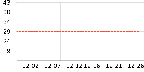 ñ��/Χ��/������װ��ʷ�۸�