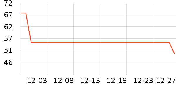 ������в�ҩ��ʷ�۸�