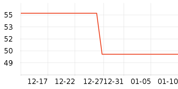 ������в�ҩ��ʷ�۸�