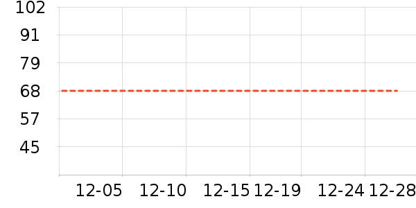 ������ʷ�۸�