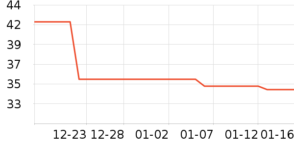 ���/������ʷ�۸�