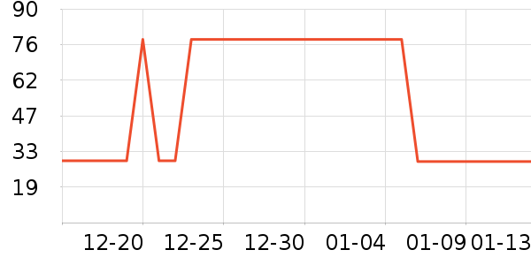 ���ַ���Һ��˪��ʷ�۸�