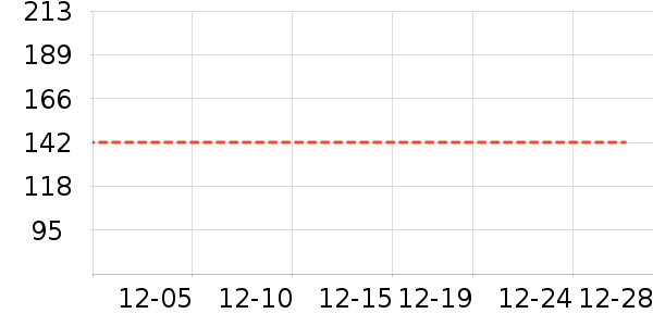 Ůʽ��������ʷ�۸�