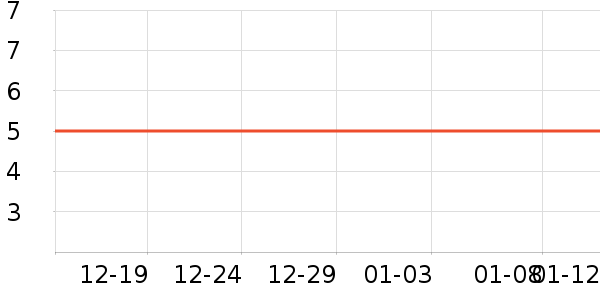 ����������Ʒ��ʷ�۸�