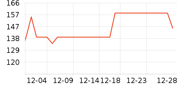 �廭ʦ�ʻ���ʷ�۸�