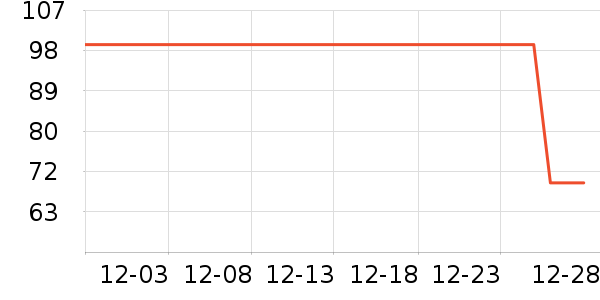 ���Ӱ׾���ʷ�۸�