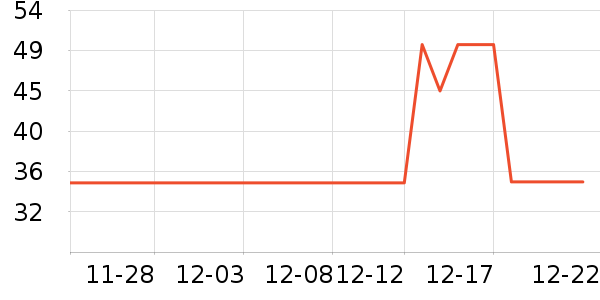 �ϼ��˻��������ʷ�۸�