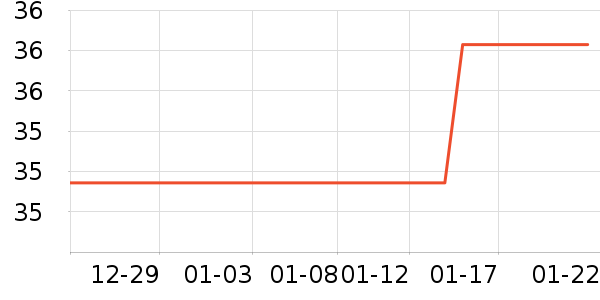 �ϼ��˻��������ʷ�۸�