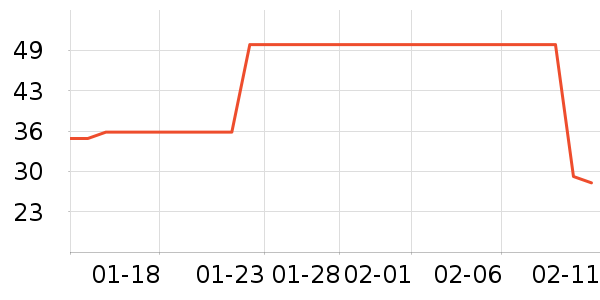 �ϼ��˻��������ʷ�۸�