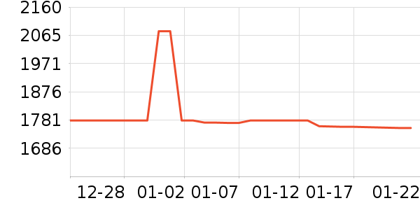 ������һ���������ʷ�۸�