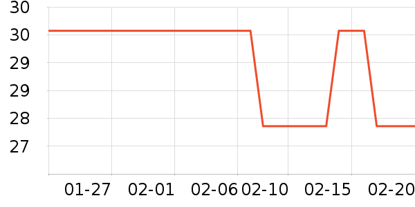 ����Ű��Ʒ��ʷ�۸�