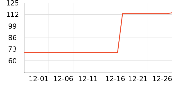 �������������/��ͯ������ʷ�۸�