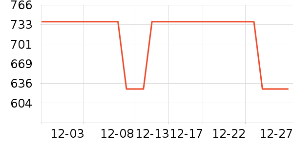 ����������Ĥ��ʷ�۸�