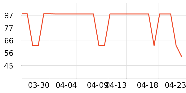 �����ȱ�����ʷ�۸�