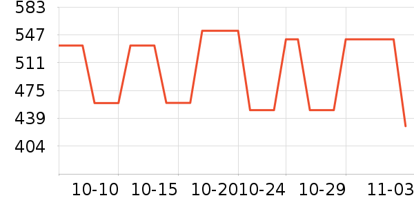 ���ױ��ǻ���Ь����ʷ�۸�