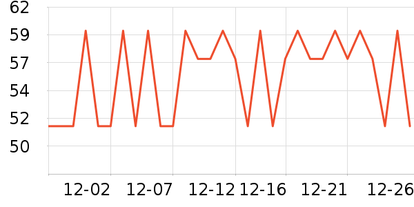 ���ⷽ����ʳ��ʷ�۸�