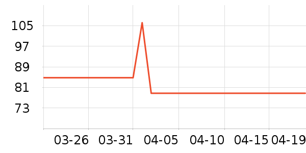 ������ơ����ʷ�۸�