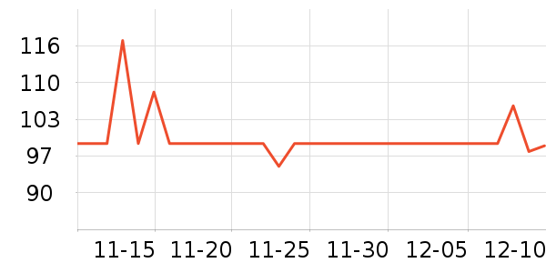 ���͵��ֻ������ʷ�۸�