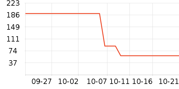 �۲ݼ���Һ��˪��ʷ�۸�