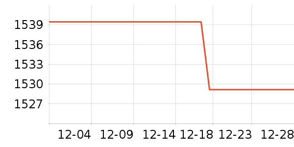 �����ü�����Ϸ�豸��ʷ�۸�