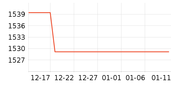 �����ü�����Ϸ�豸��ʷ�۸�