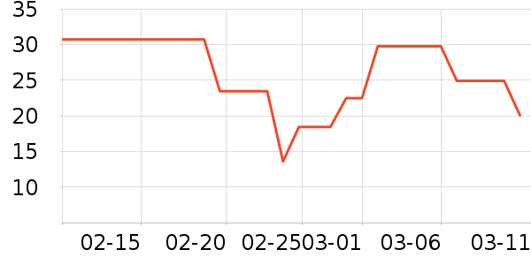 ����Ű��Ʒ��ʷ�۸�