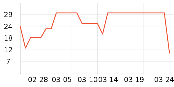 ����Ű��Ʒ��ʷ�۸�