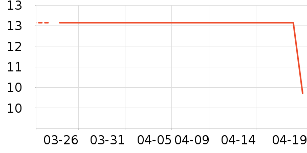 �к�ŵLED����ʷ�۸�