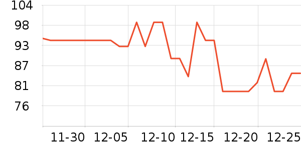 Ҧ���Ǽ��/������ʷ�۸�