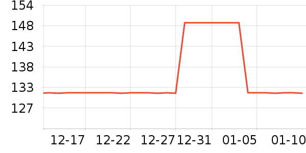 ���ŷ�����Ʒ��ʷ�۸�