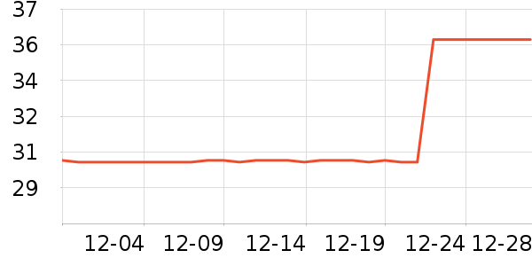 ���۳�������������ʷ�۸�