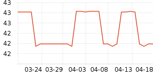 ��֯��ů������ʷ�۸�