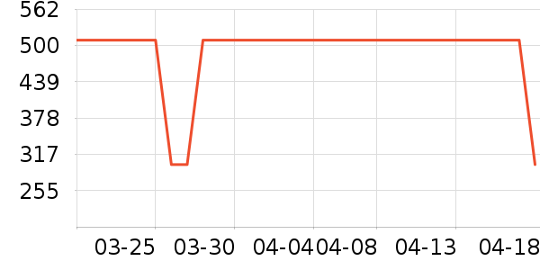 ������ʿ��Ь��ʷ�۸�