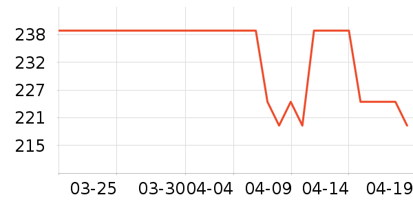 �����󾫻�¶��ʷ�۸�