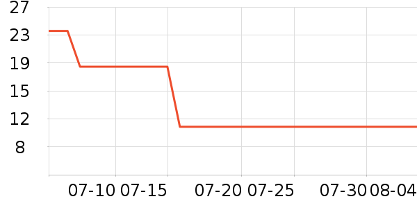 ˫�㷽����ʳ��ʷ�۸�