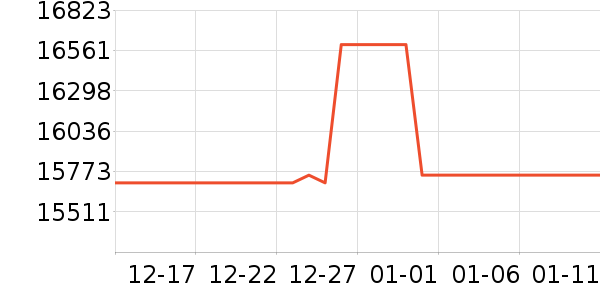 ���ᵥ��/΢�������ʷ�۸�