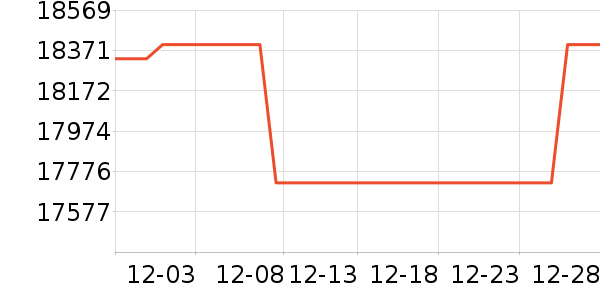 ���ᵥ�������ʷ�۸�