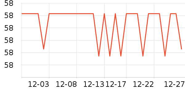 �������뵶��ʷ�۸�