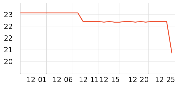 REPTIZOOˮ��������ʷ�۸�