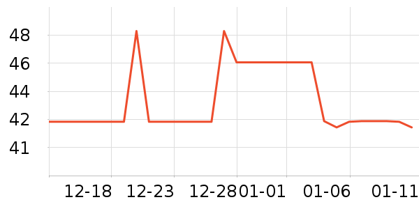 ��ŵ���ʽ���������ʷ�۸�