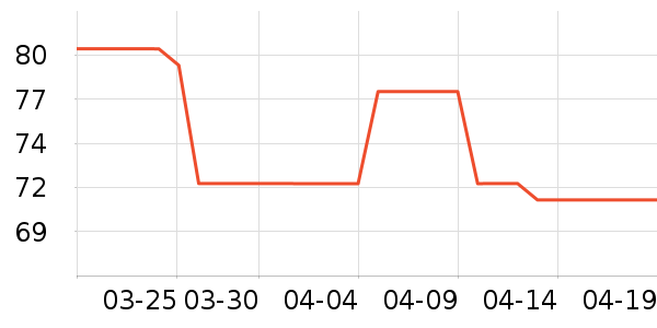 ����Ϻ����ʷ�۸�